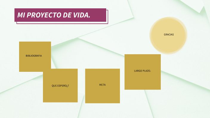 MI PROYECTO DE VIDA by Katherine Lopez on Prezi