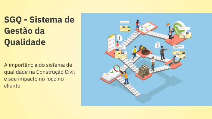 sgq-sistema-de-gest-o-da-qualidade-by-karen-moreira-on-prezi