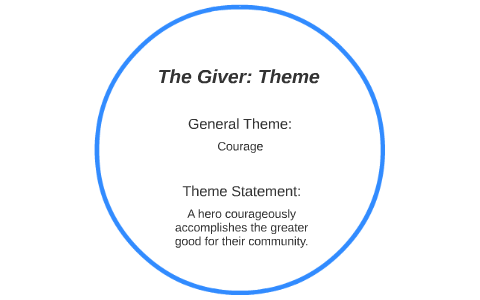 The Giver Theme By Ebony McDonald On Prezi   Vxk54lmvarung5gfgxyz3sauxl6jc3sachvcdoaizecfr3dnitcq 3 0 