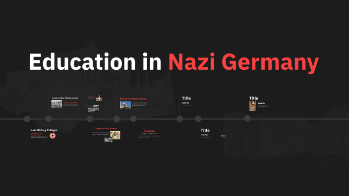 Education in Nazi Germany by Bruno Mendes on Prezi