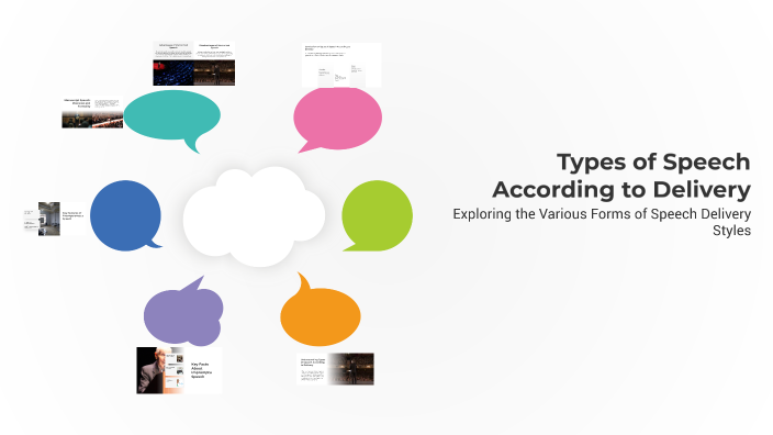 Types of Speech According to Delivery by Alyza Señeres on Prezi