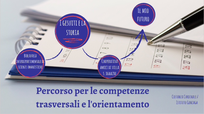 Percorso Per Le Competenze Trasversali E L'orientamento By Costanza ...