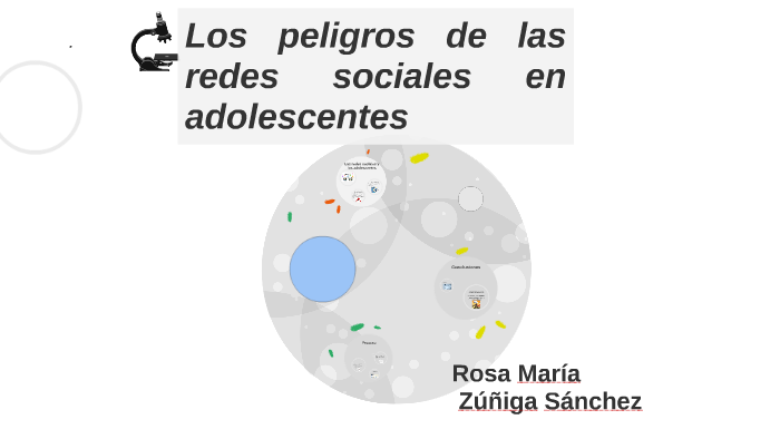 Los peligros de las redes sociales by RosaMa ZunigaS on Prezi
