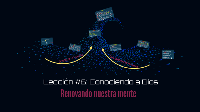 Conociendo a Dios by on Prezi