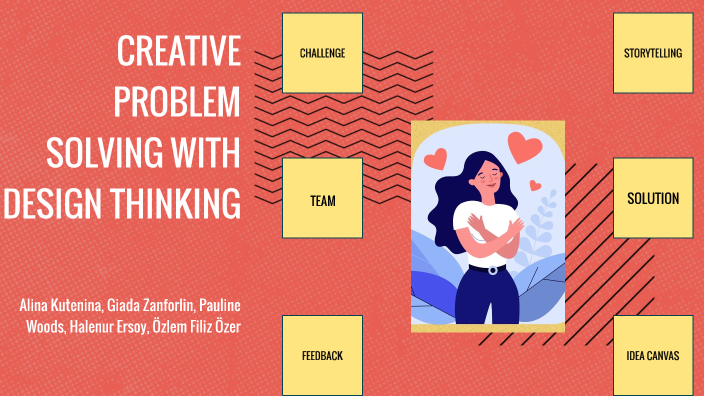 Design Thinking by Özlem Filiz on Prezi