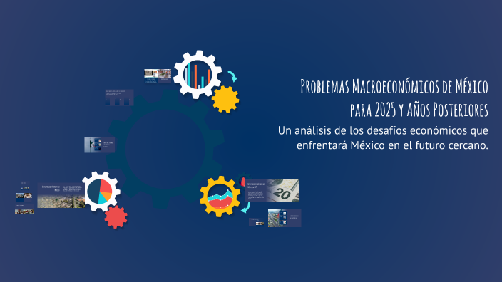 Problemas Macroeconómicos de México para 2025 y Años Posteriores by ...