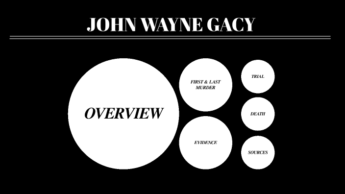 Conversations With a Killer: The John Wayne Gacy Tapes - Rotten