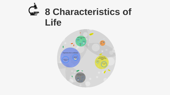 8 Characteristics Of Life By