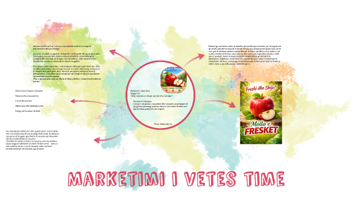 Marketimi i vetes time by melisa on Prezi