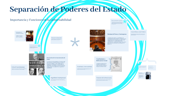 Separación de Poderes del Estado by César Quinteros on Prezi