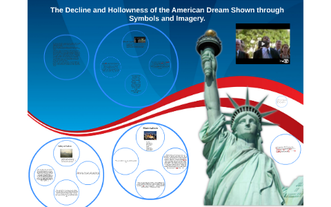american dream theme in the great gatsby