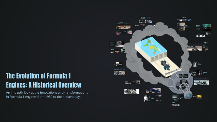 The Evolution of Formula 1 Engines: A Historical Overview by ...