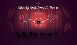 Close By Nick Jonas Ft Tove Lo By Khushy Vashisht close by nick jonas ft tove lo by