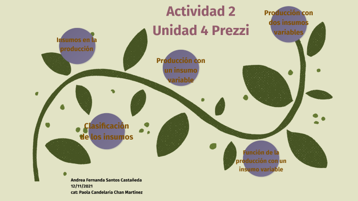 Actividad 2 Unidad 4 Prezzi by andy catsañeda on Prezi
