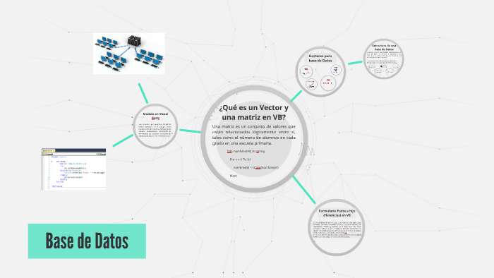 Base de Datos by Estefana Hernández on Prezi