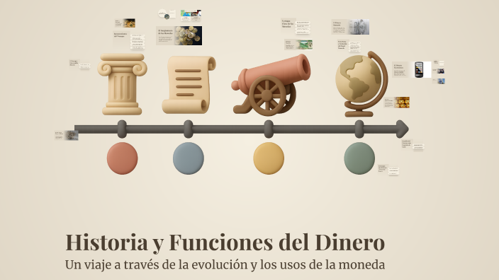 Historia y Funciones del Dinero by FRANCISCO JOSE OLIVARES CLUSA on Prezi
