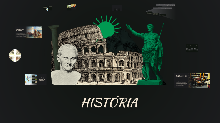 Mapa Mental de História para o 7º Ano by Alice Bitencourt on Prezi