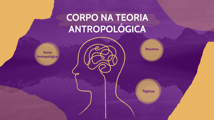 O Corpo na Teoria Antropológica by Matilde Periquito on Prezi
