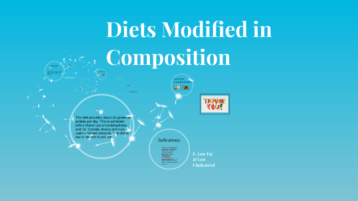 diets-modified-in-composition-by-jason-san-andres