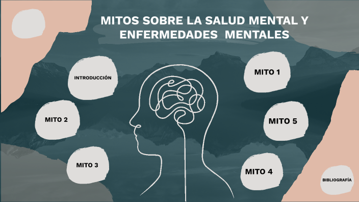 MITOS SOBRE SALUD MENTAL Y ENFERMEDADES MENTALES By Elena Garcia Gasco ...