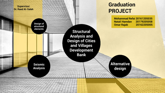 Graduation Project by Natali Hamdan on Prezi