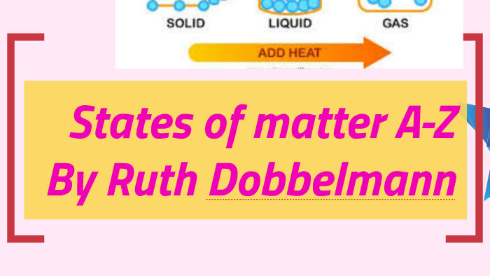 States Of Matter A Z By Ruth Dobbelmann On Prezi