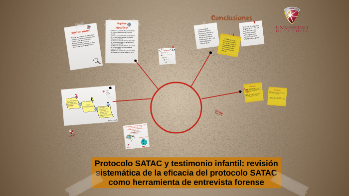 Protocolo SATAC Y Testimonio Infantil Revisi n Sistem tica By Mar a 