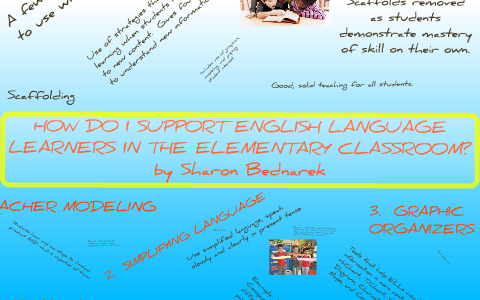 Supporting English Language Learners in the Elementary Classroom by ...