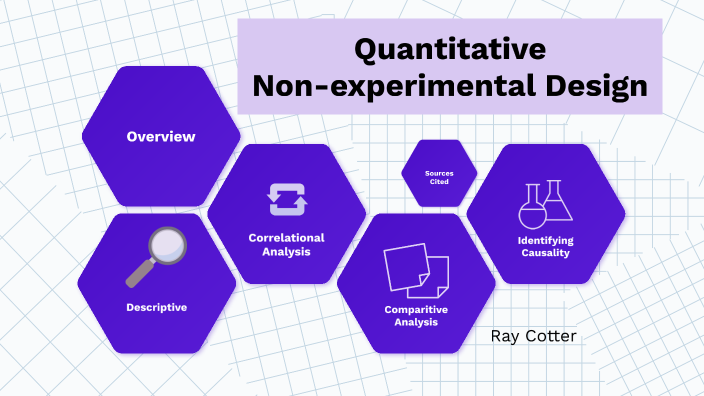 quantitative non experimental research