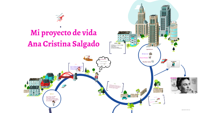 Mi proyecto de vida by Alexandra Beleño on Prezi