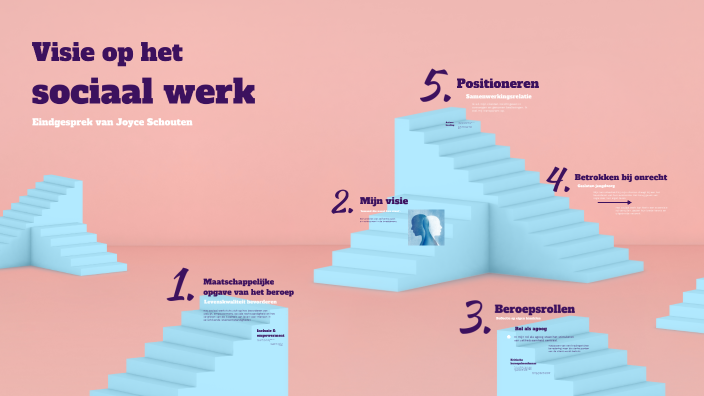 Mijn sociaal werk visie by Joyce Schouten on Prezi