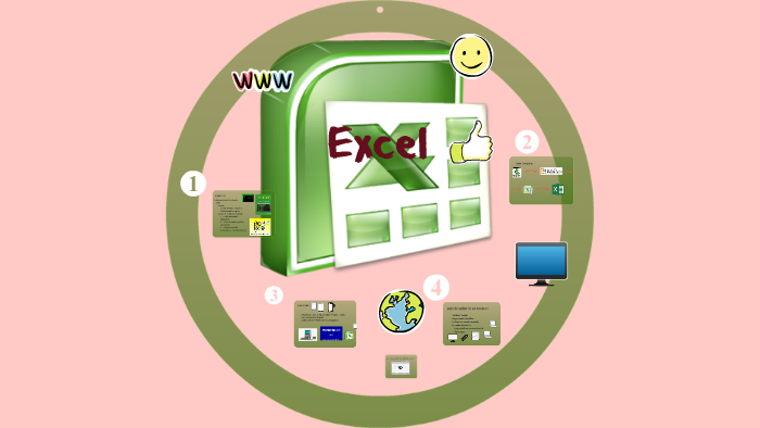 Excel by on Prezi