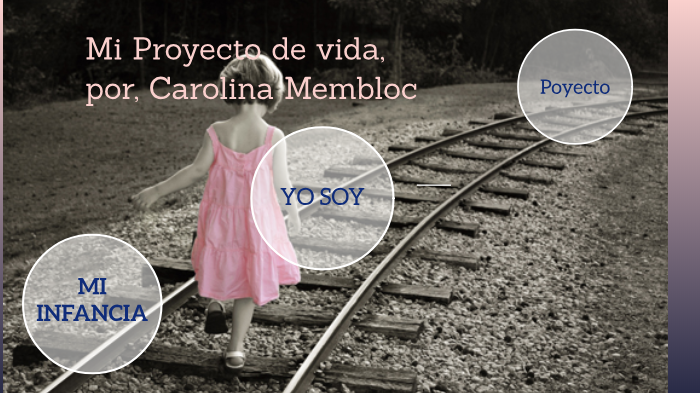 Mi Proyecto de Vida by Carolina Andrea Membloc Donoso on Prezi