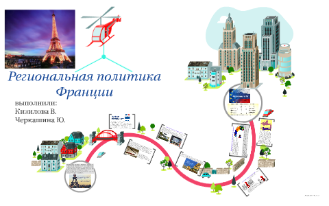 Региональная политика презентация