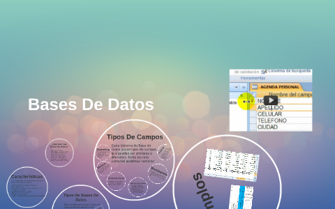 Bases De Datos by Daniela Diaz on Prezi