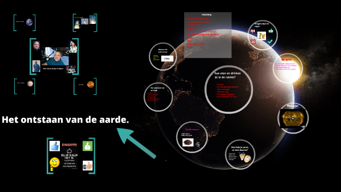 Het ontstaan van de aarde. by Sennah Besselink on Prezi