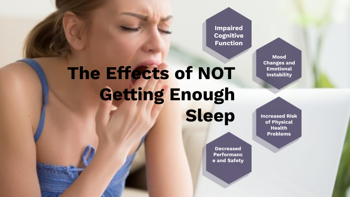 the-effects-of-not-getting-enough-sleep-by-dinah-balvez-on-prezi