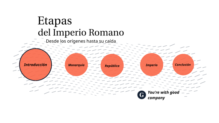 Etapas del Imperio Romano by Valeria Gil on Prezi