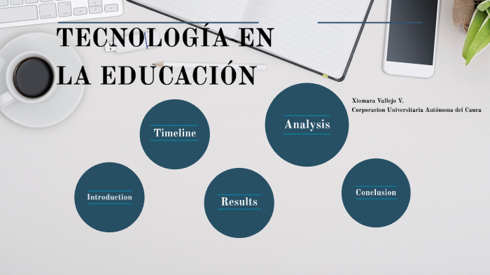 TECNOLOGÍA EN LA EDUCACIÓN by xiomara vallejo vallejo on Prezi