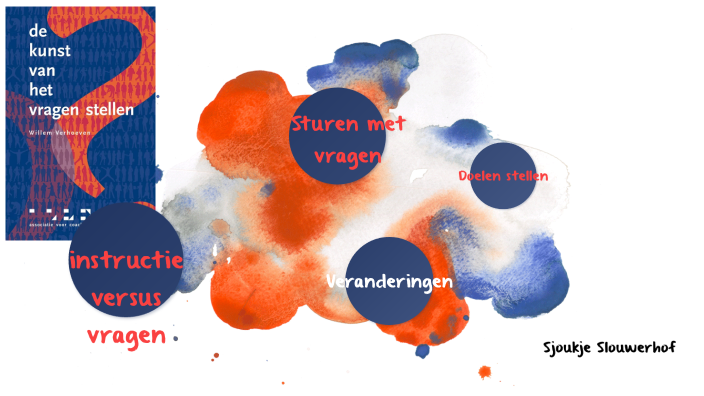 De kunst van het vragen stellen by Sjoukje Slouwerhof on Prezi