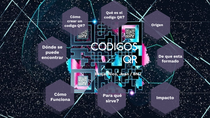 QR CODE by Juan Ayereza on Prezi