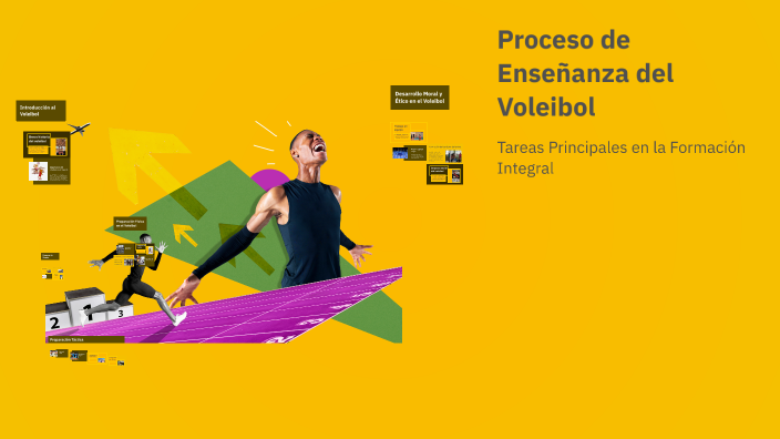 Proceso de Enseñanza del Voleibol by Héctor Herrera on Prezi
