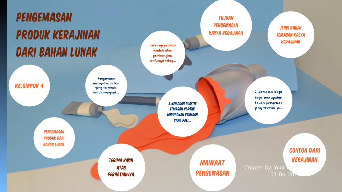 Prakarya Kerajinan By Putri Afra