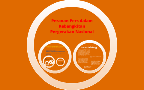 peranan