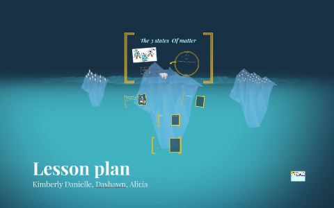 The 3 states Of matter by kimberly danielle Diaz on Prezi