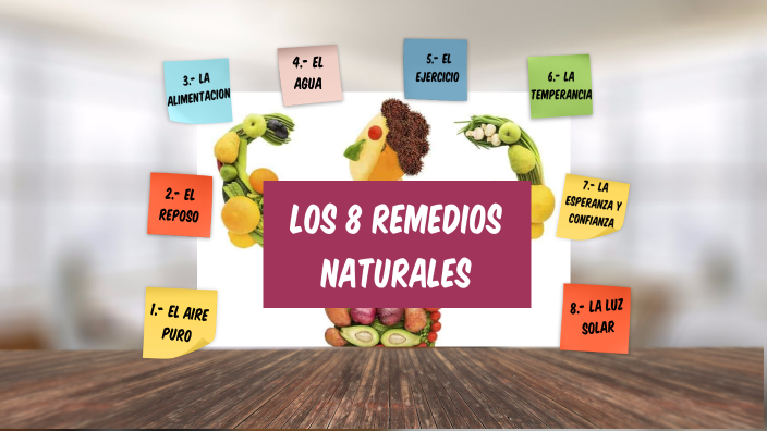 Los 8 Remedios Naturales By Brigitt Pizango Pari 8284