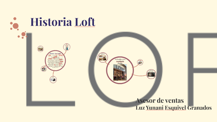 Historia Loft by Luz Yunani ESquivel Granados
