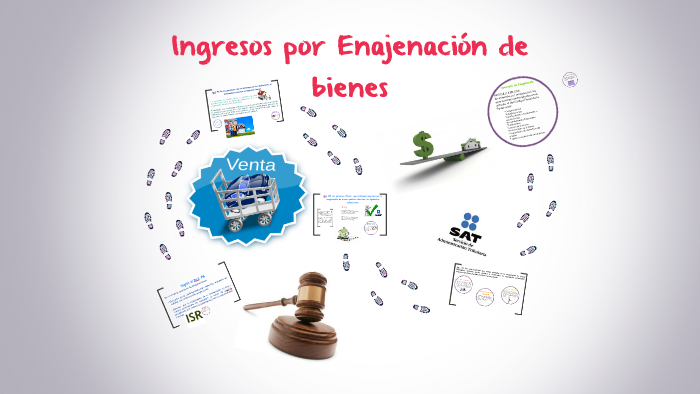 Enajenación De Bienes By Yanni Rivas On Prezi