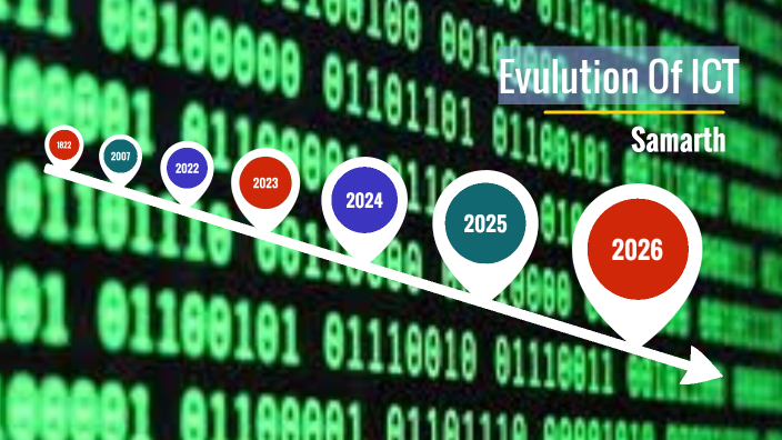 Evolution of IT by Samarth Santhosh on Prezi