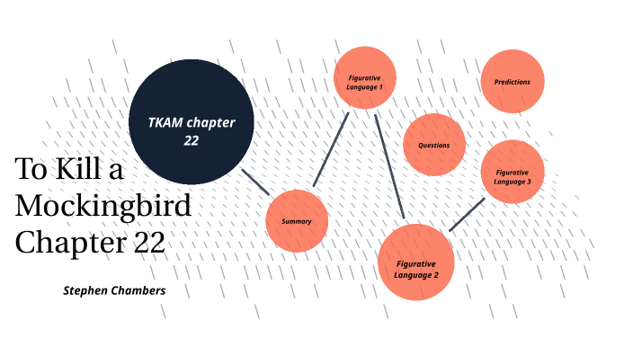 Chapter 22 TKAM by Stephen Chambers on Prezi